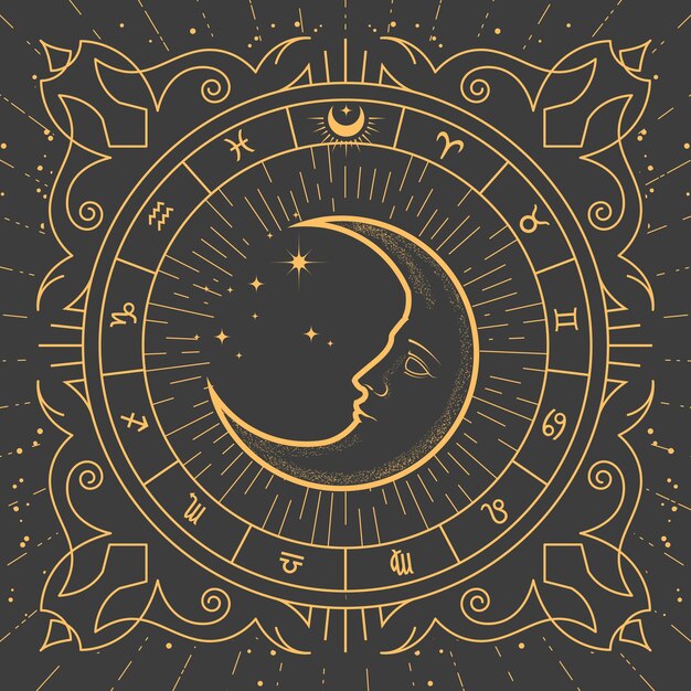 Astro-Tarot Reading